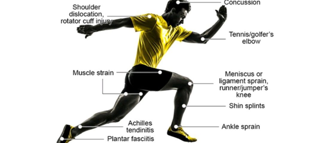 SPORT INJURIES