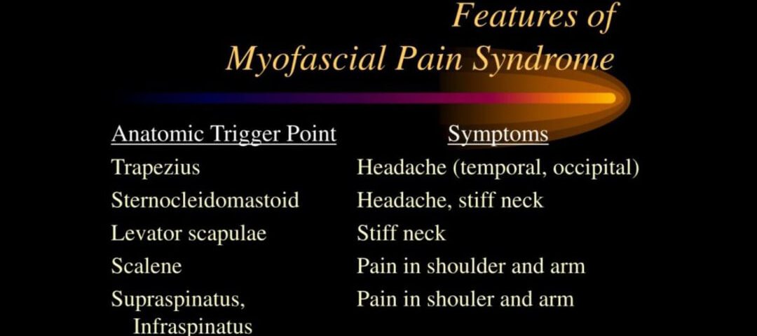 Myofacial Pain Syndrome